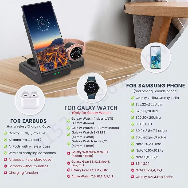 Drahtlose Ladestation 3-in-1 – Schnelllade-Station für Samsung Galaxy S23, S22 Ultra, Drahtloses Ladegerät für Galaxy Watch 5 Pro