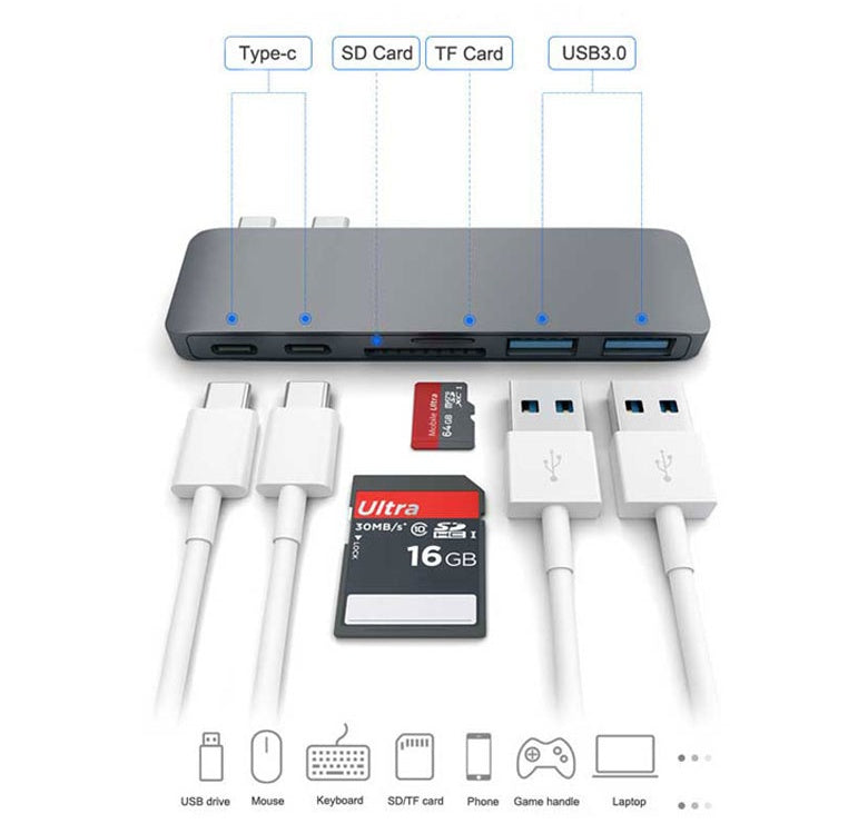 USB-C Adapter SD Karten Leser USB 3.0 für Macbook Air/Pro
